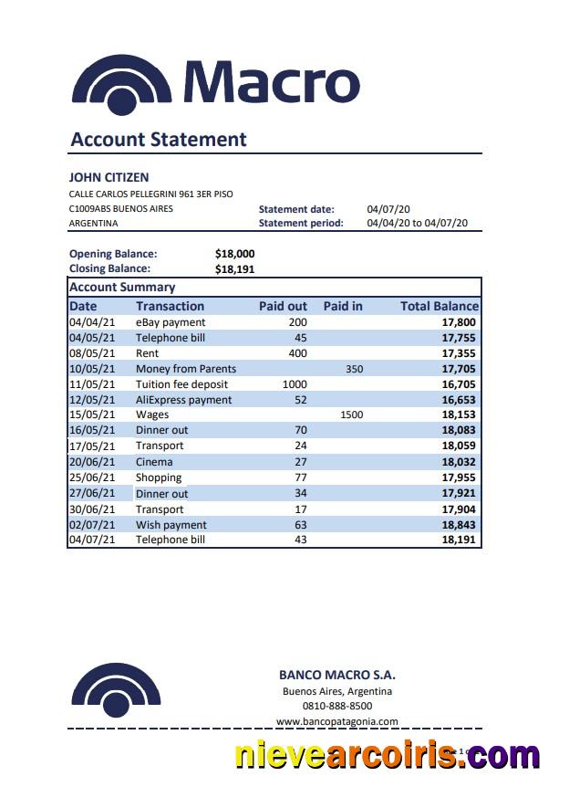 Argentina Banco Macro S. A. bank statement in Excel and PDF format